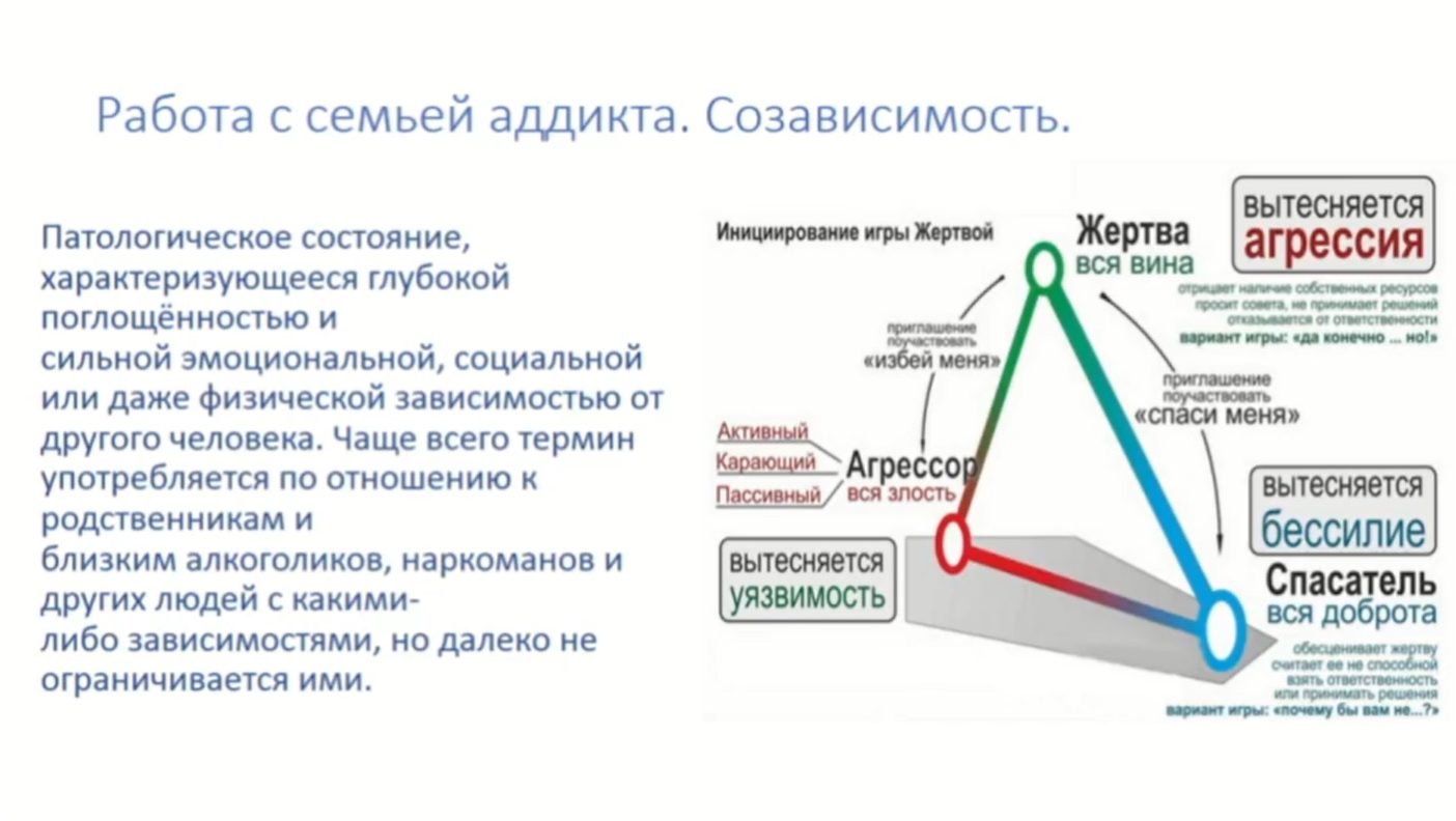 Совместное определение перспективы развития проекта